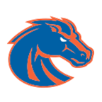 Boise State Broncos Mens Basketball